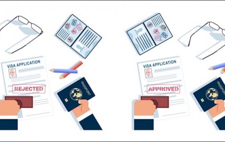 Bảo lãnh người thân sang Đức đi làm: điều kiện và hướng dẫn thông tin chi tiết